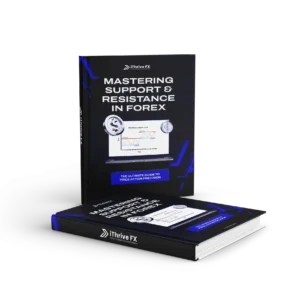 Mastering Support & Resistance in Forex